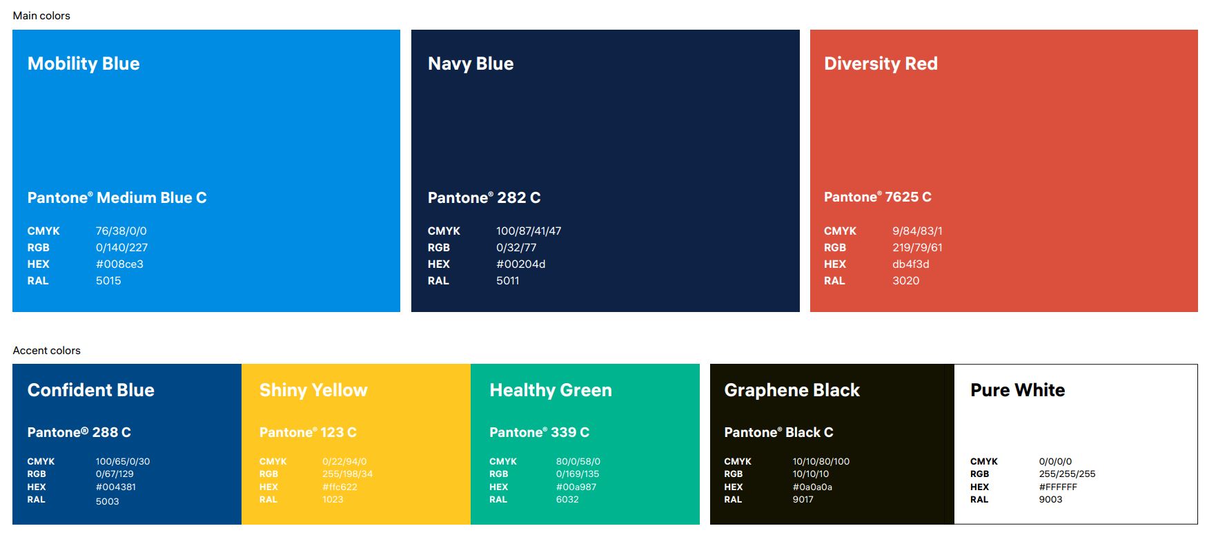 Brand Center Constructor Group